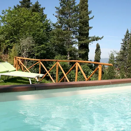 La Terrazza Di Reggello